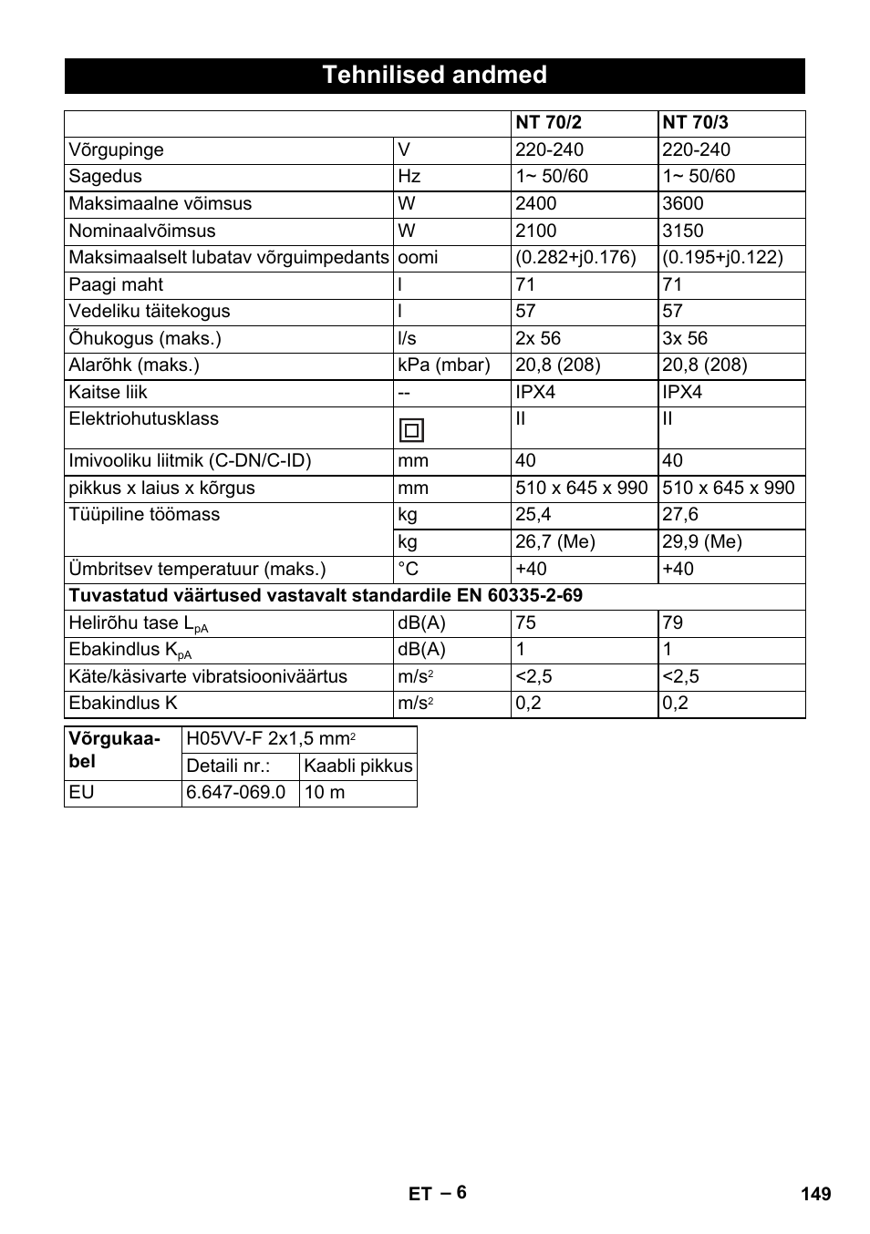 Tehnilised andmed | Karcher NT 70-2 Tc User Manual | Page 149 / 176