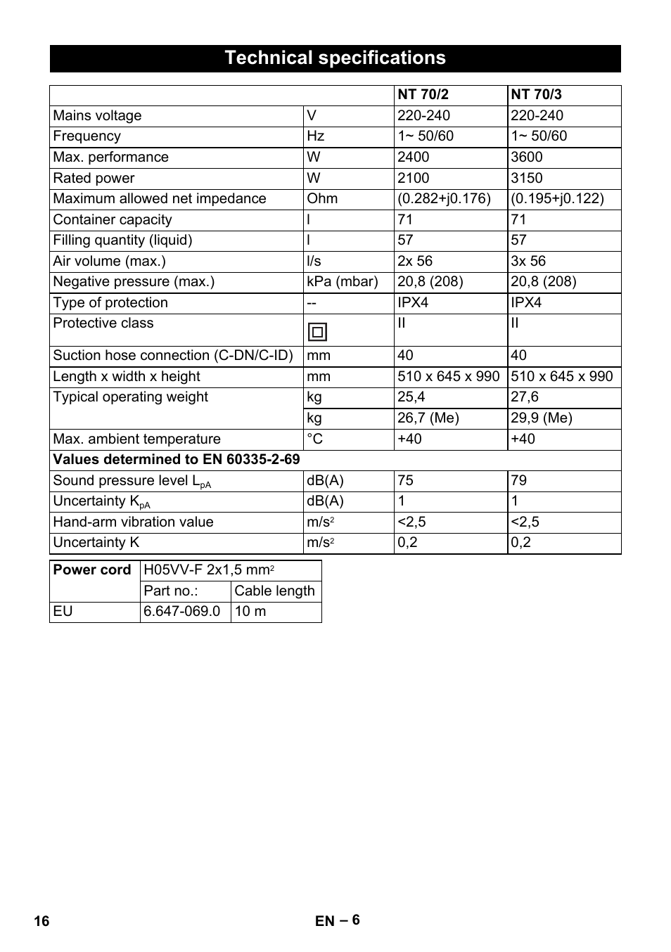 Technical specifications | Karcher NT 70-2 Tc User Manual | Page 16 / 176