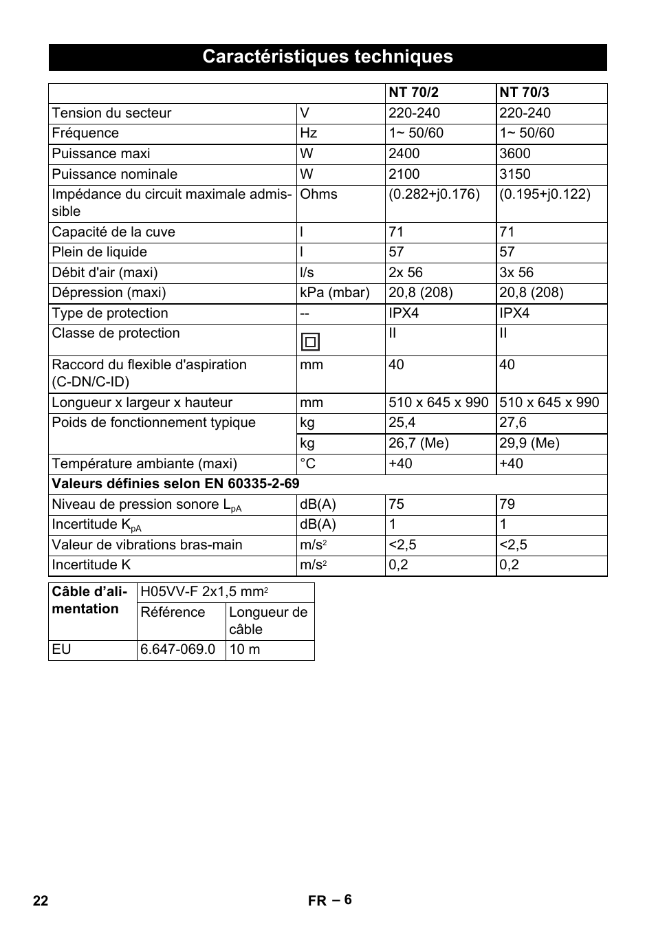 Caractéristiques techniques | Karcher NT 70-2 Tc User Manual | Page 22 / 176