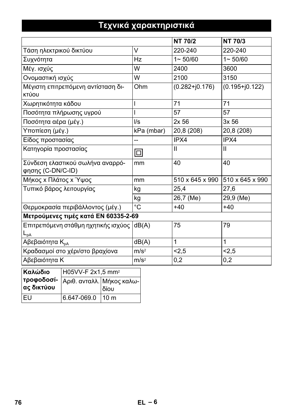 Τεχνικά χαρακτηριστικά | Karcher NT 70-2 Tc User Manual | Page 76 / 176