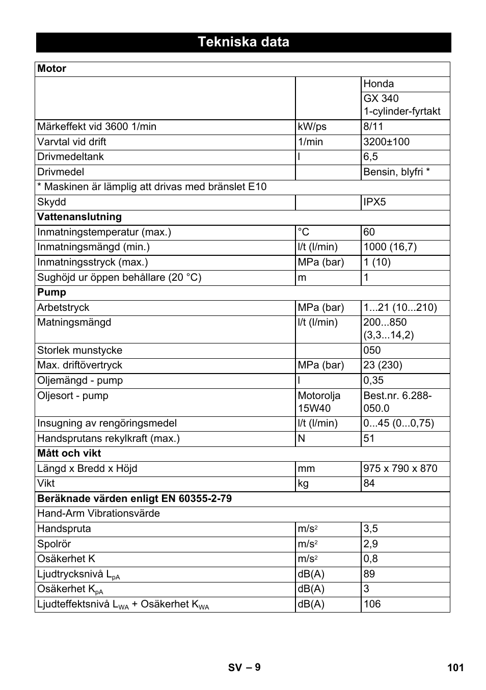 Tekniska data | Karcher HD 1040 B Cage User Manual | Page 101 / 264