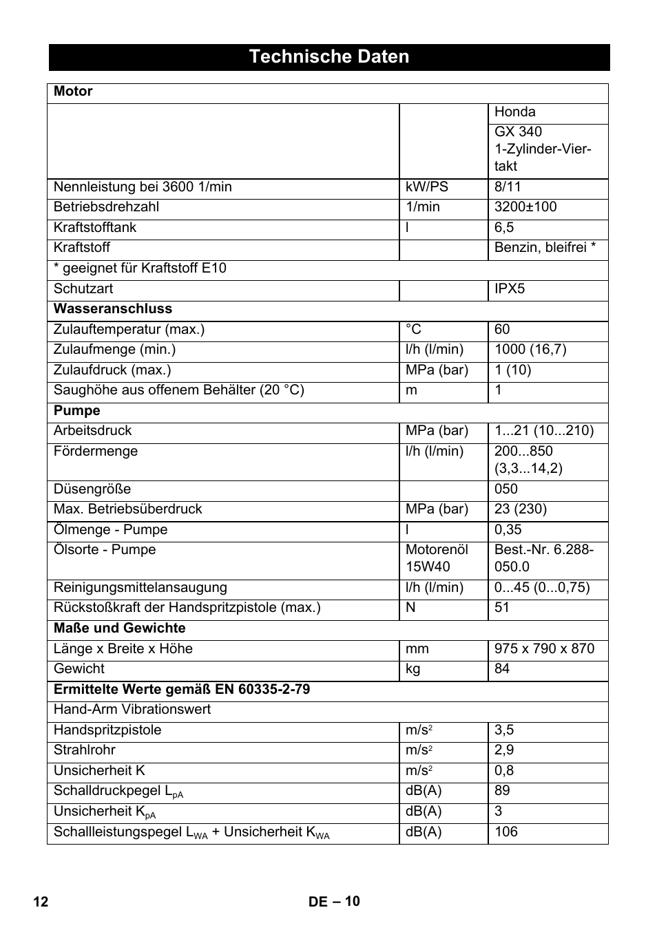 Technische daten | Karcher HD 1040 B Cage User Manual | Page 12 / 264