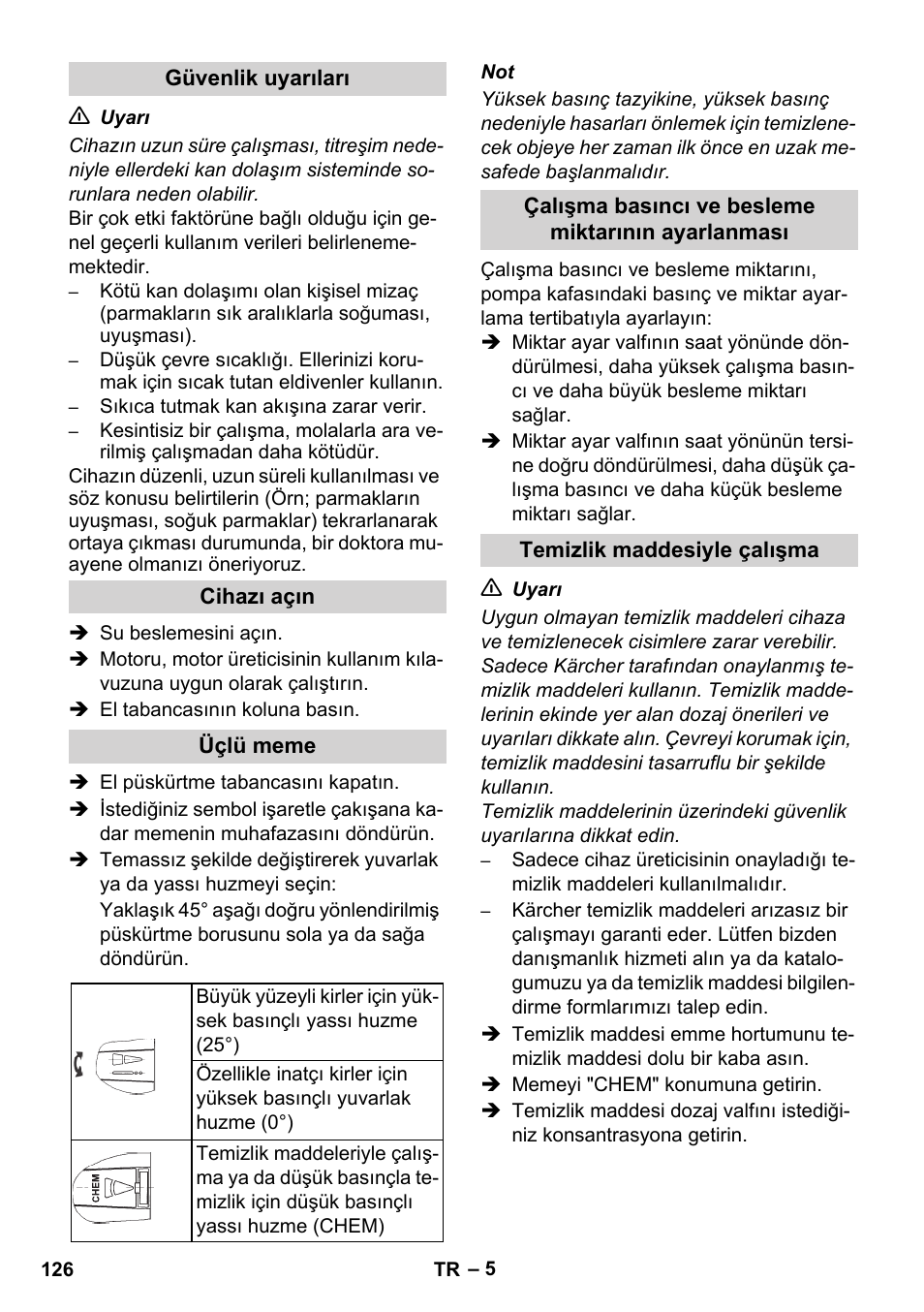 Karcher HD 1040 B Cage User Manual | Page 126 / 264