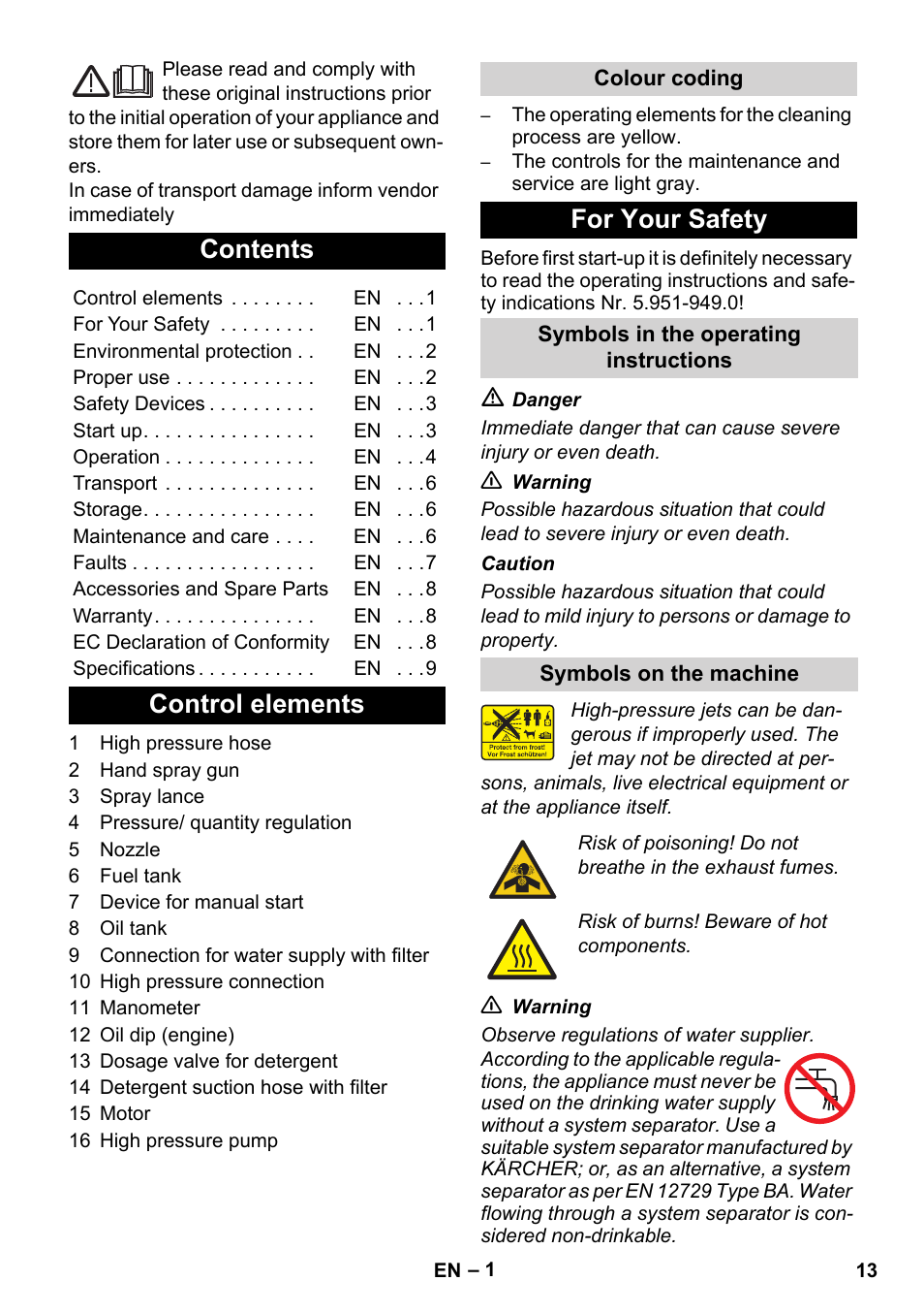 Karcher HD 1040 B Cage User Manual | Page 13 / 264