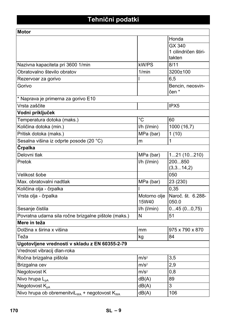 Tehnični podatki | Karcher HD 1040 B Cage User Manual | Page 170 / 264