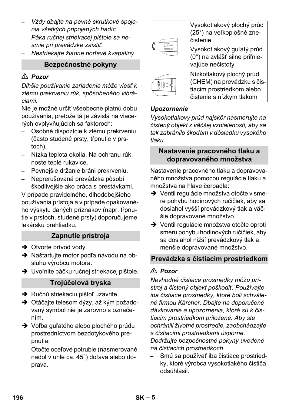 Karcher HD 1040 B Cage User Manual | Page 196 / 264