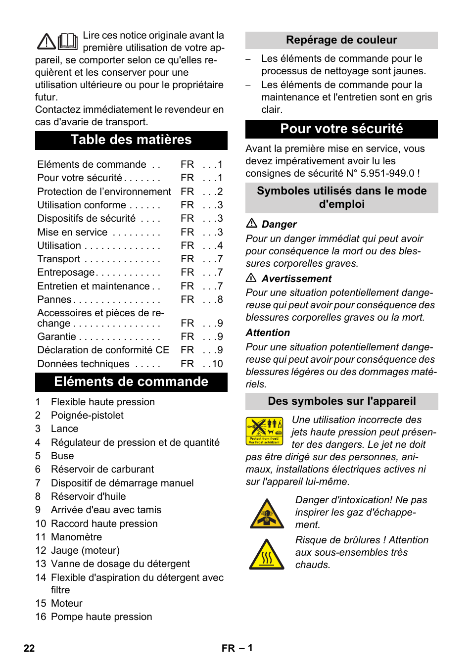 Karcher HD 1040 B Cage User Manual | Page 22 / 264