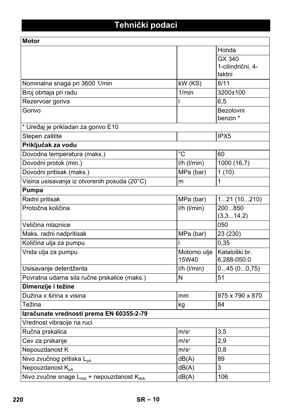 Tehnički podaci | Karcher HD 1040 B Cage User Manual | Page 220 / 264