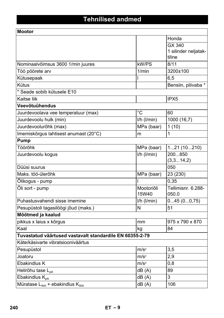 Tehnilised andmed | Karcher HD 1040 B Cage User Manual | Page 240 / 264