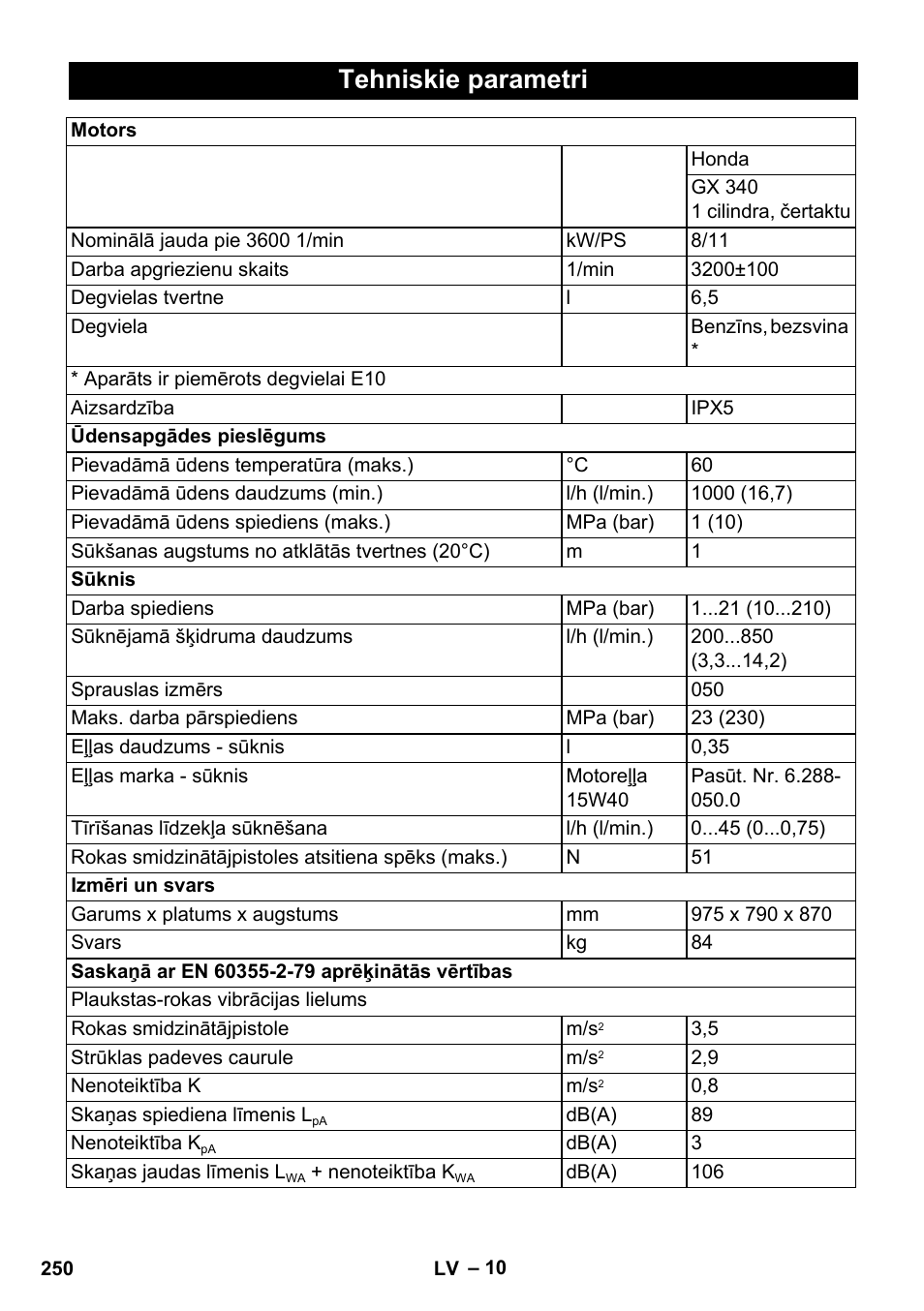 Tehniskie parametri | Karcher HD 1040 B Cage User Manual | Page 250 / 264