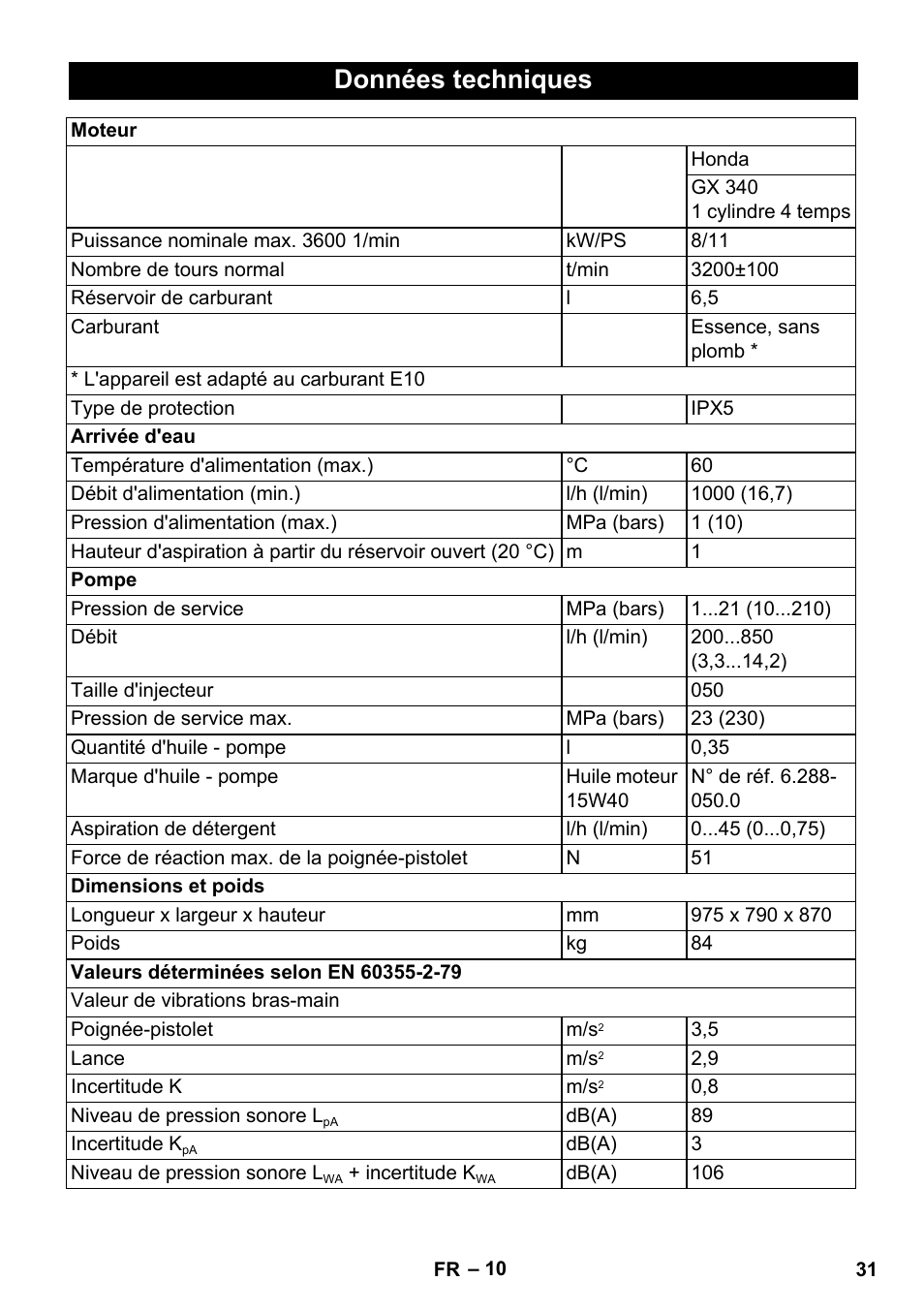 Données techniques | Karcher HD 1040 B Cage User Manual | Page 31 / 264