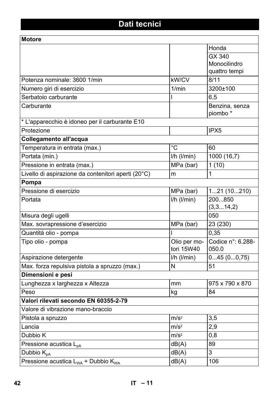 Dati tecnici | Karcher HD 1040 B Cage User Manual | Page 42 / 264