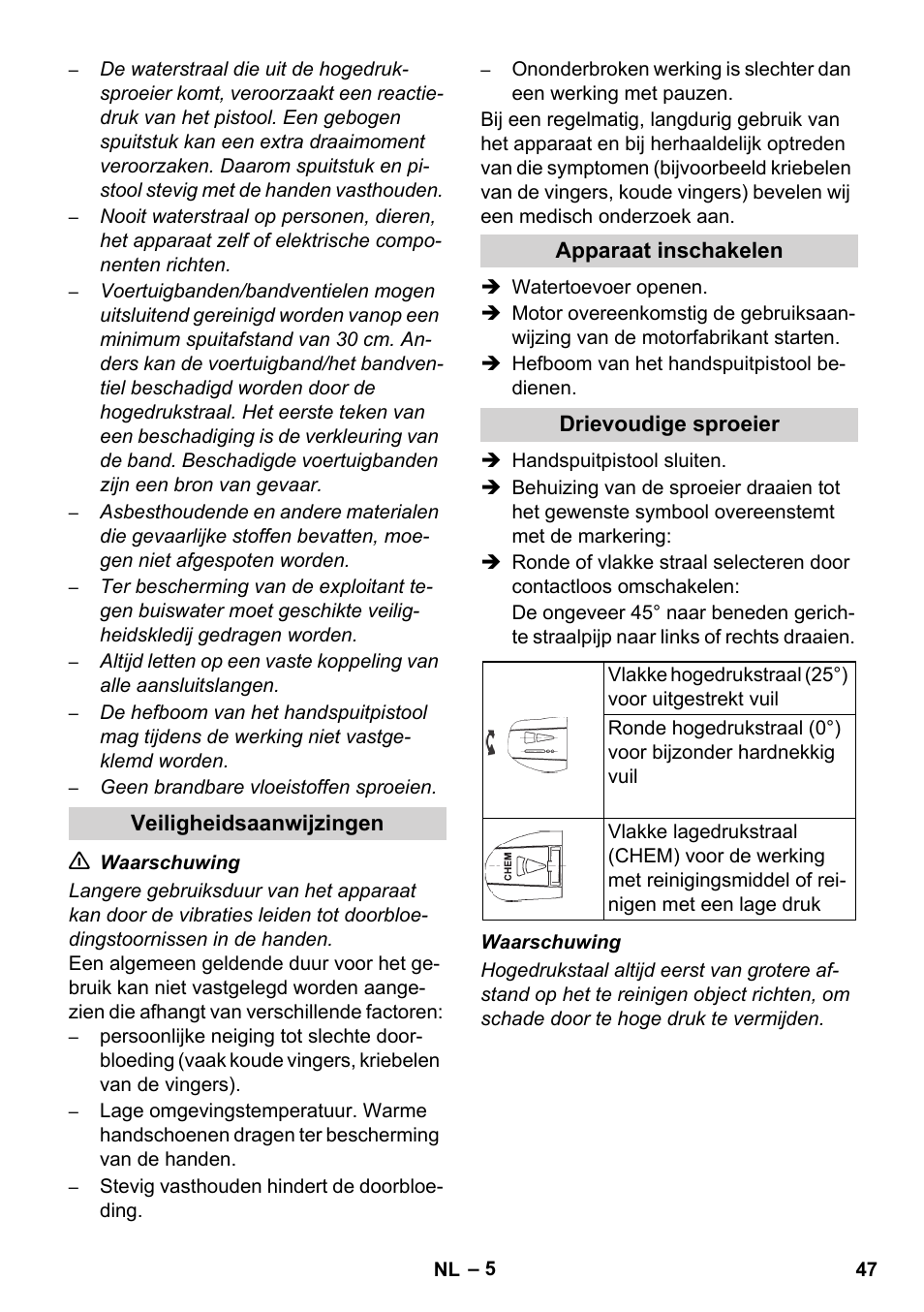 Karcher HD 1040 B Cage User Manual | Page 47 / 264