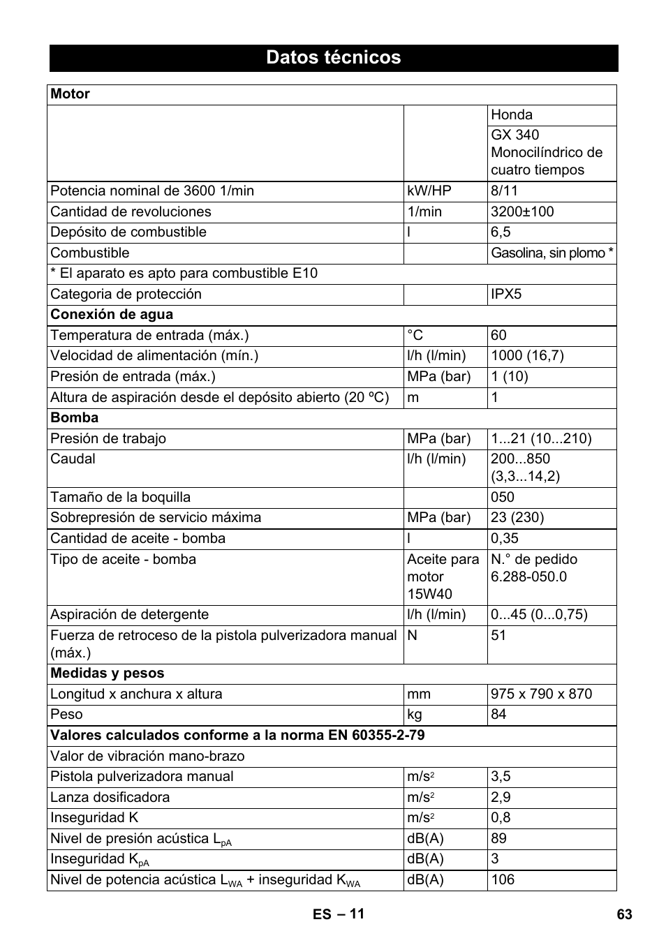 Datos técnicos | Karcher HD 1040 B Cage User Manual | Page 63 / 264