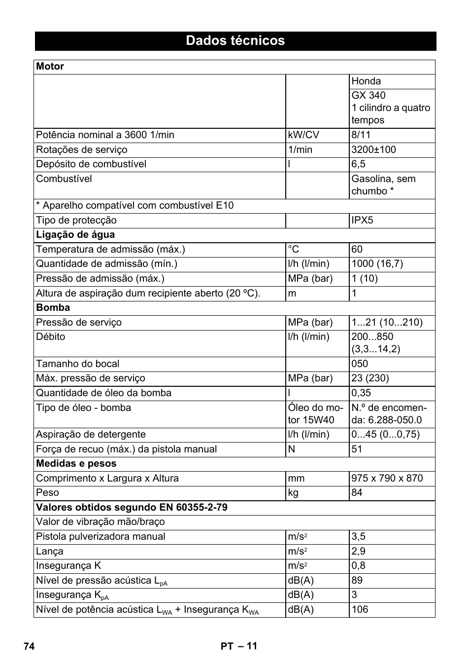 Dados técnicos | Karcher HD 1040 B Cage User Manual | Page 74 / 264