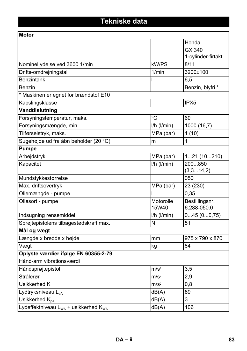 Tekniske data | Karcher HD 1040 B Cage User Manual | Page 83 / 264