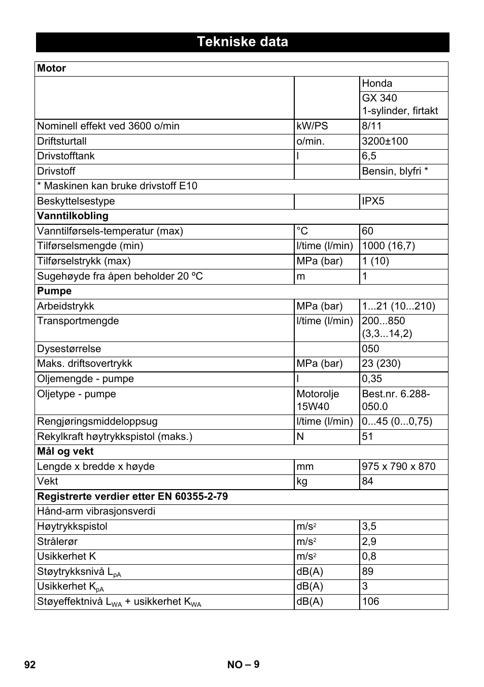 Tekniske data | Karcher HD 1040 B Cage User Manual | Page 92 / 264