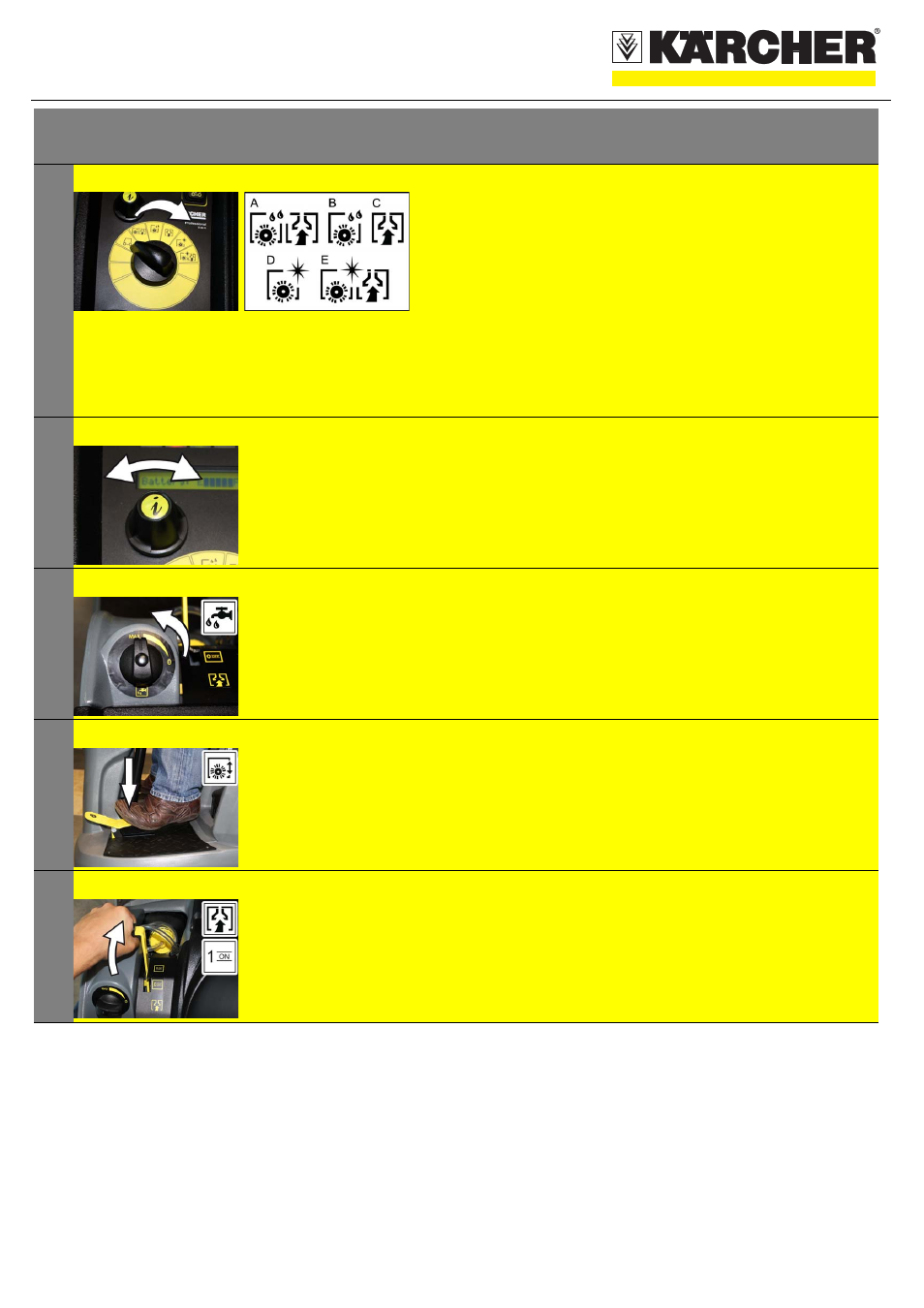 Quickstart, Operation | Karcher B 90 R Classic Bp Pack User Manual | Page 2 / 5