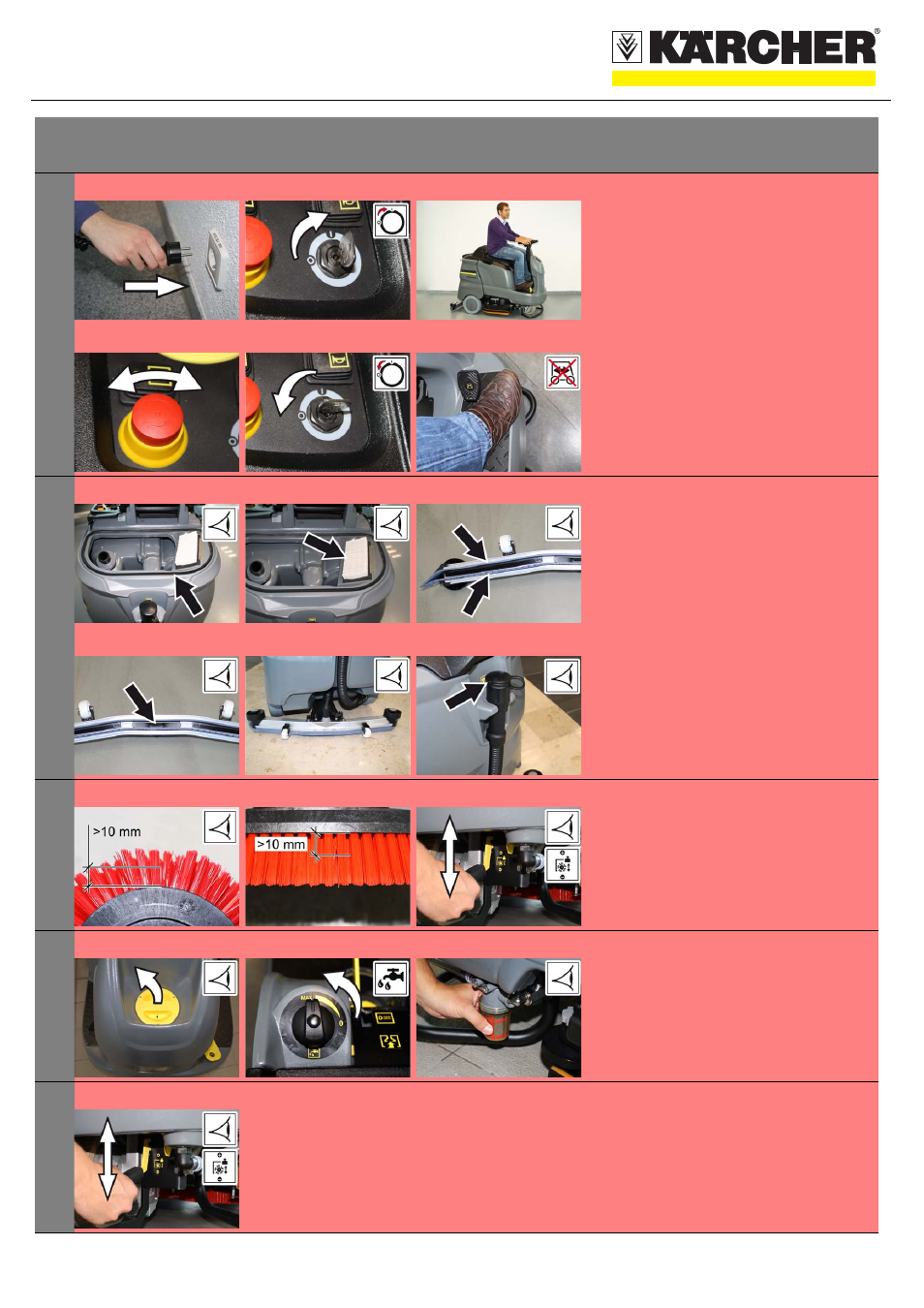 Quickstart, Troubleshooting | Karcher B 90 R Classic Bp Pack User Manual | Page 5 / 5