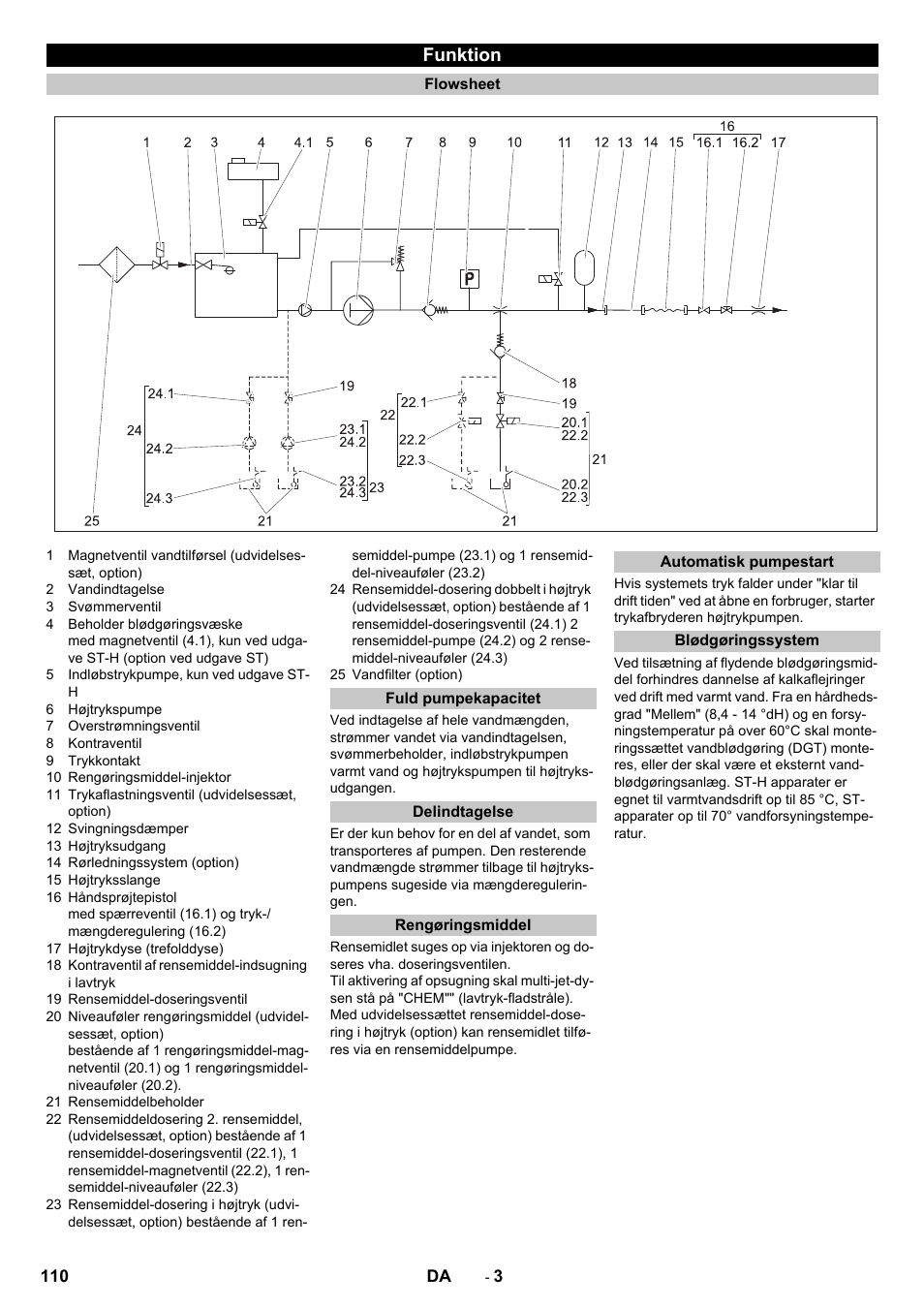 Funktion, Flowsheet, Fuld pumpekapacitet | Delindtagelse, Rengøringsmiddel, Automatisk pumpestart, Blødgøringssystem | Karcher HD 9-18-4 ST User Manual | Page 110 / 172