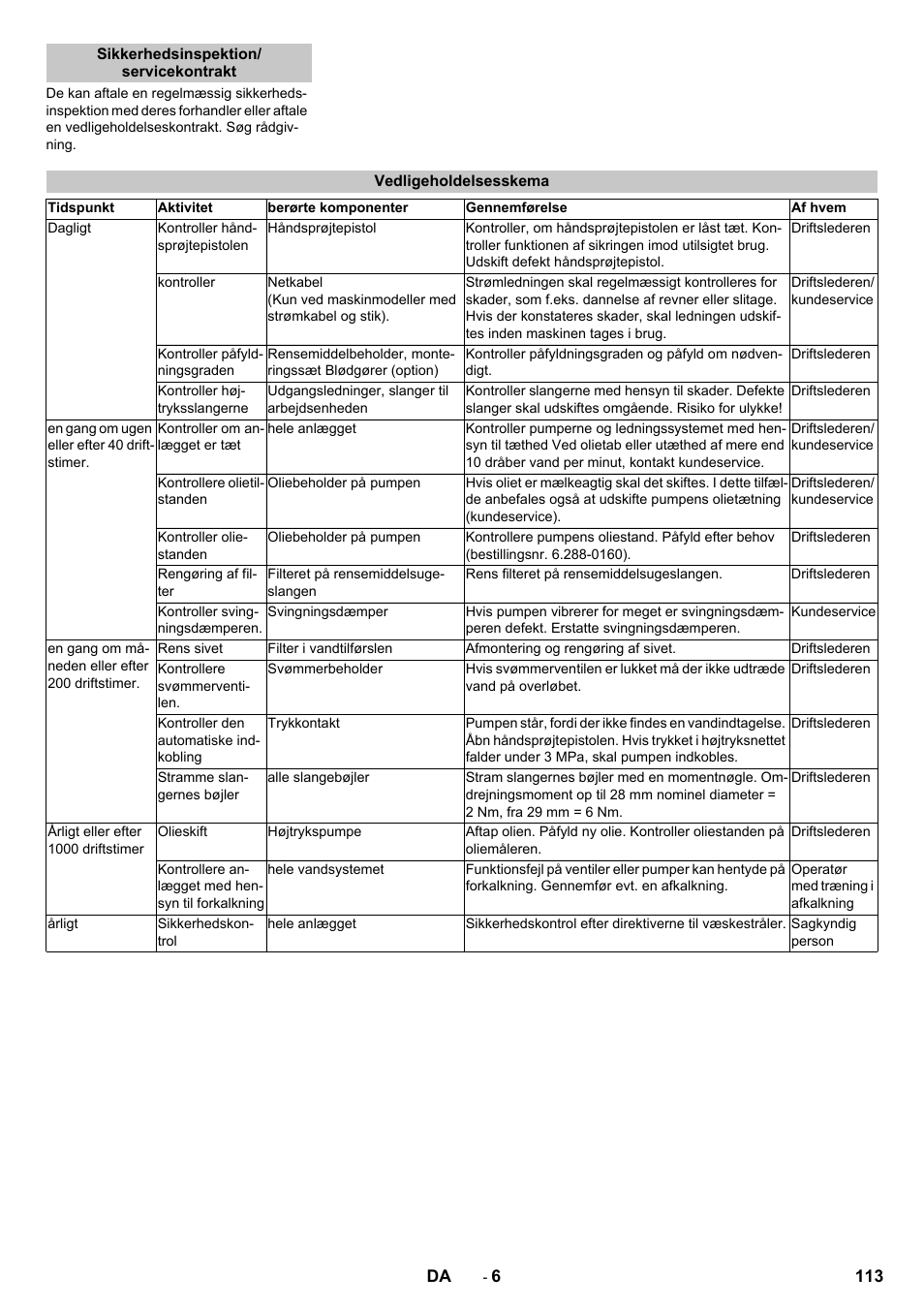 Sikkerhedsinspektion/ servicekontrakt, Vedligeholdelsesskema | Karcher HD 9-18-4 ST User Manual | Page 113 / 172