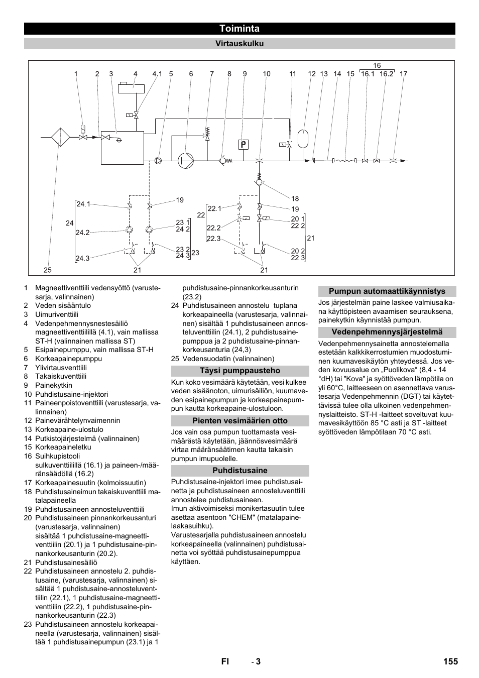 Toiminta, Virtauskulku, Täysi pumppausteho | Pienten vesimäärien otto, Puhdistusaine, Pumpun automaattikäynnistys, Vedenpehmennysjärjestelmä | Karcher HD 9-18-4 ST User Manual | Page 155 / 172