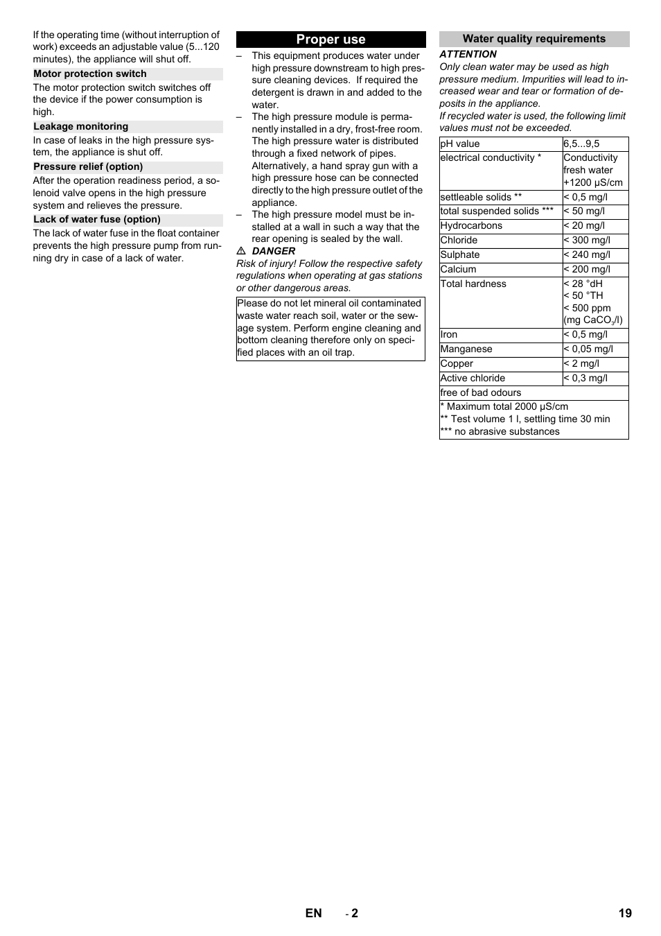 Motor protection switch, Leakage monitoring, Pressure relief (option) | Lack of water fuse (option), Proper use, Water quality requirements | Karcher HD 9-18-4 ST User Manual | Page 19 / 172