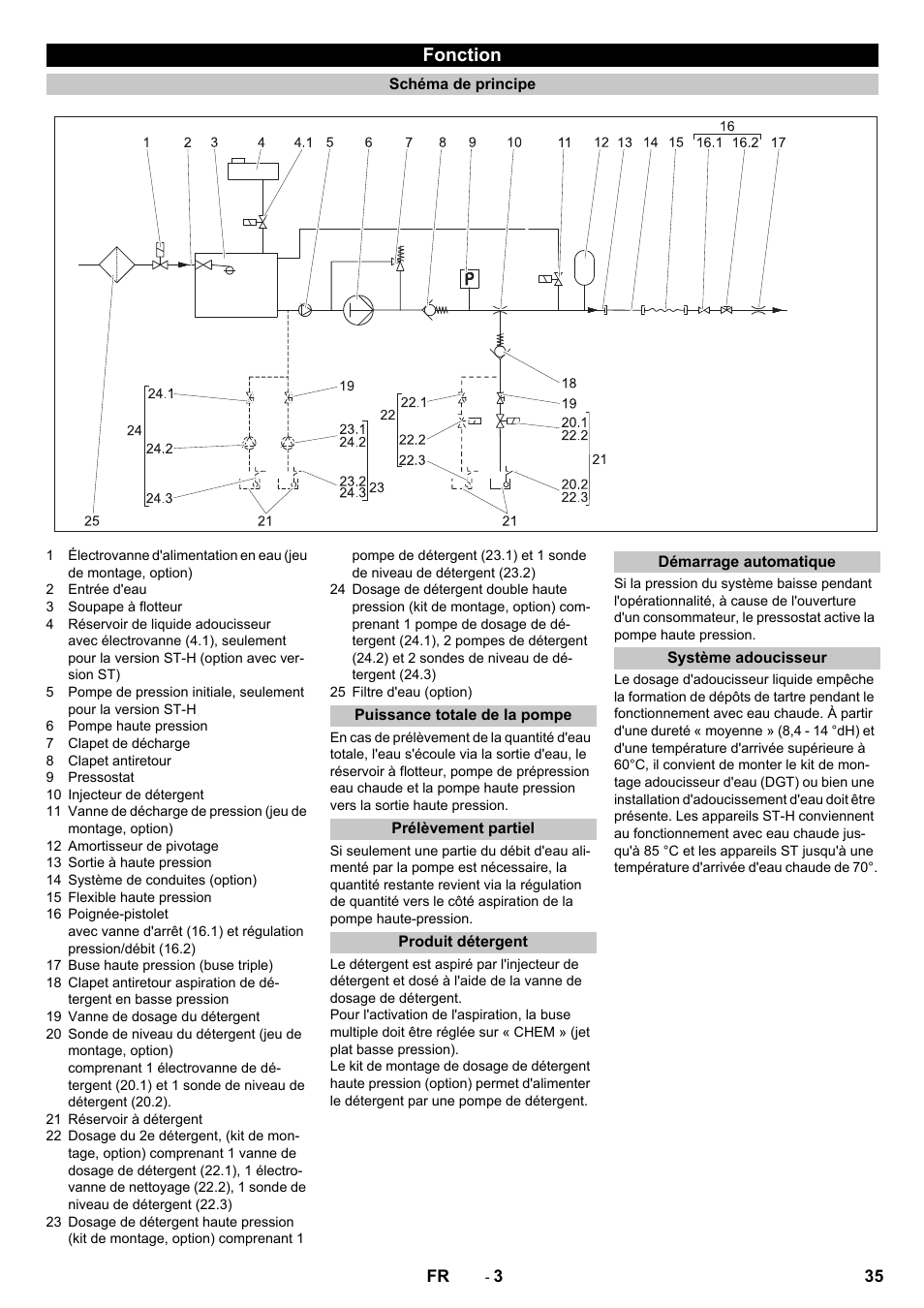 Fonction, Schéma de principe, Puissance totale de la pompe | Prélèvement partiel, Produit détergent, Démarrage automatique, Système adoucisseur | Karcher HD 9-18-4 ST User Manual | Page 35 / 172