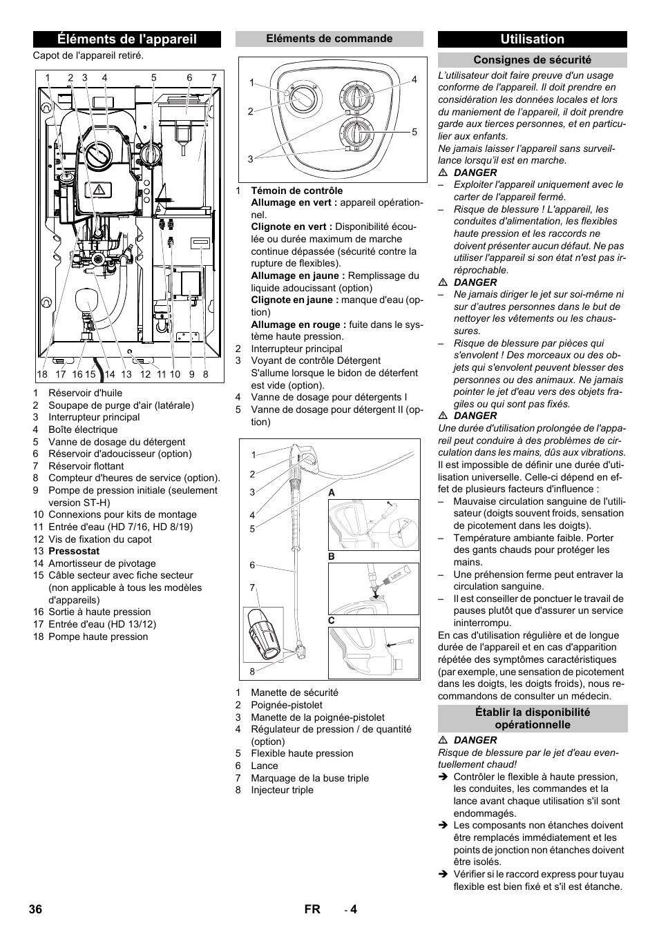 Éléments de l'appareil, Eléments de commande, Utilisation | Consignes de sécurité, Établir la disponibilité opérationnelle | Karcher HD 9-18-4 ST User Manual | Page 36 / 172