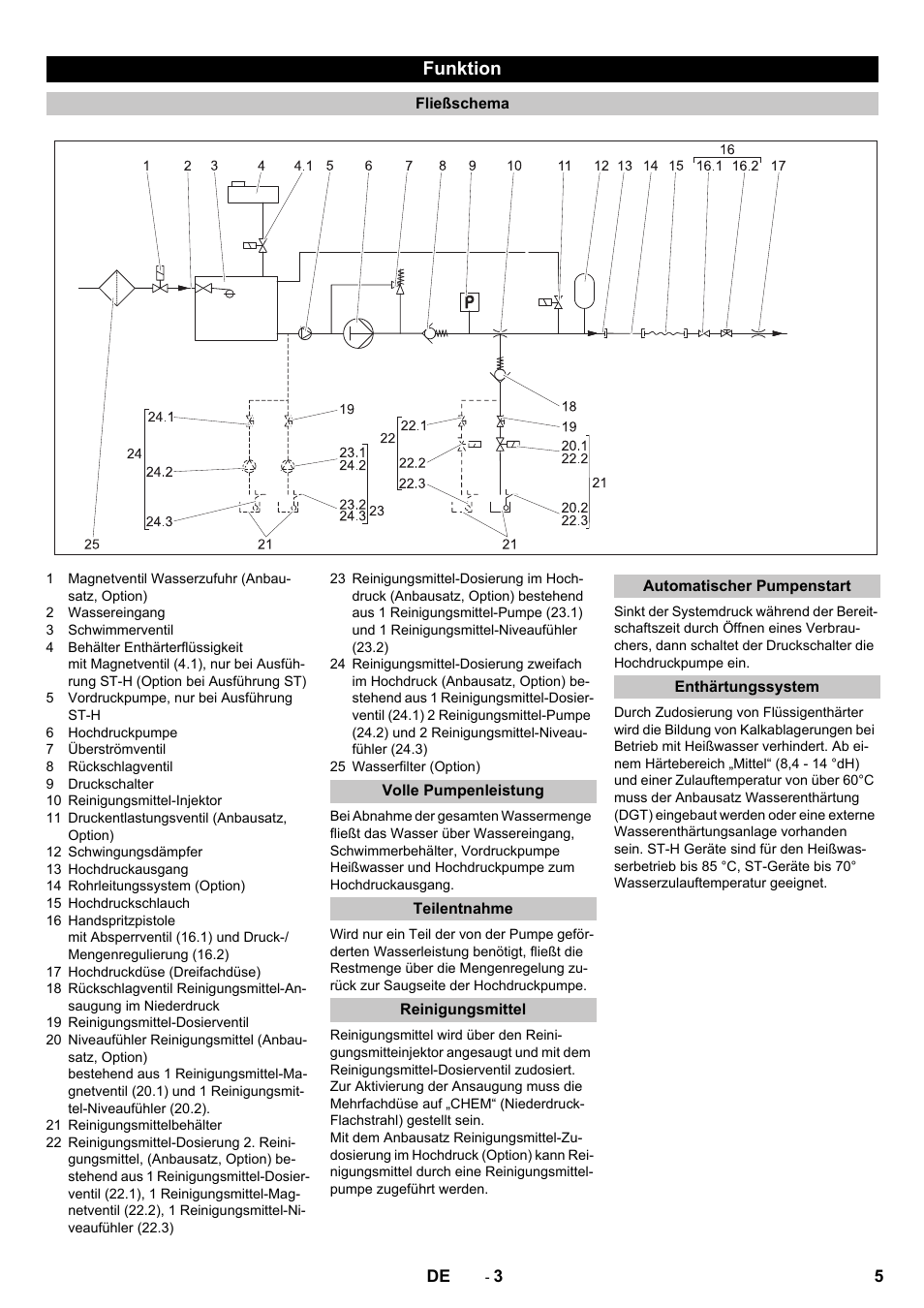 Funktion, Fließschema, Volle pumpenleistung | Teilentnahme, Reinigungsmittel, Automatischer pumpenstart, Enthärtungssystem | Karcher HD 9-18-4 ST User Manual | Page 5 / 172