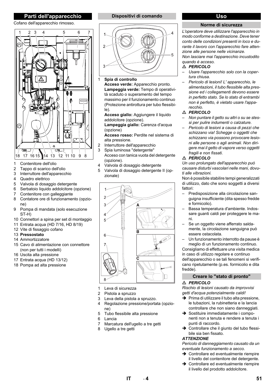 Parti dell'apparecchio, Dispositivi di comando, Norme di sicurezza | Creare lo 