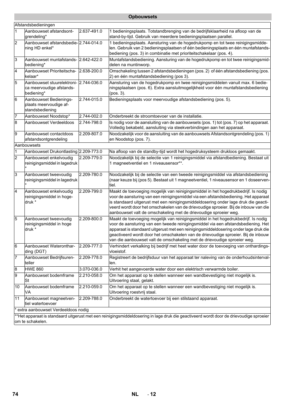 Opbouwsets | Karcher HD 9-18-4 ST User Manual | Page 74 / 172