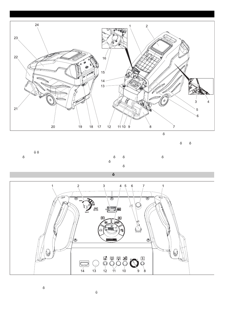 Kezelési- és funkciós elemek | Karcher BRC 50-70 W Bp User Manual | Page 111 / 209