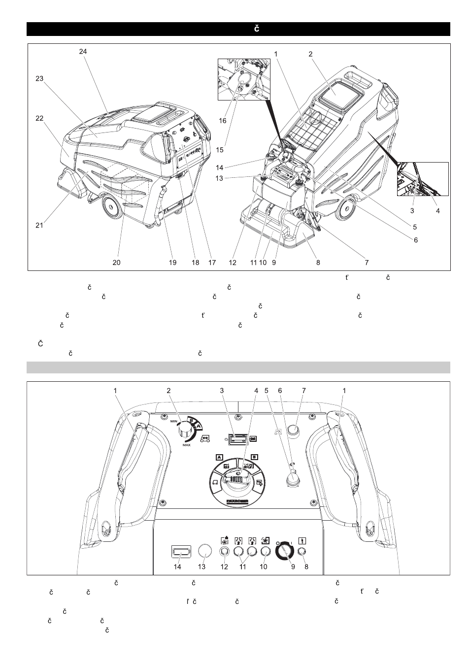 Ovládacie a funkčné prvky | Karcher BRC 50-70 W Bp User Manual | Page 148 / 209