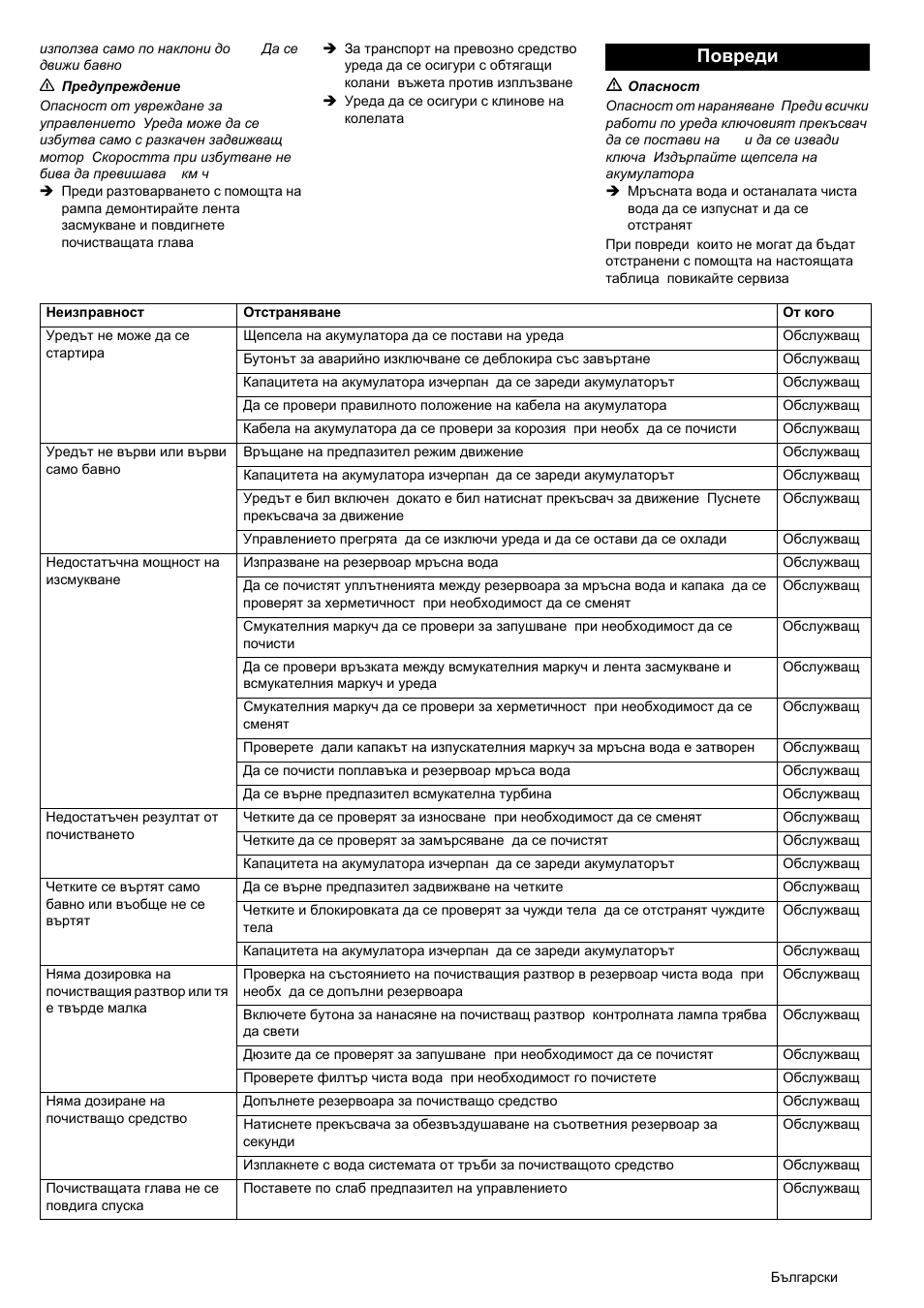 Повреди | Karcher BRC 50-70 W Bp User Manual | Page 177 / 209