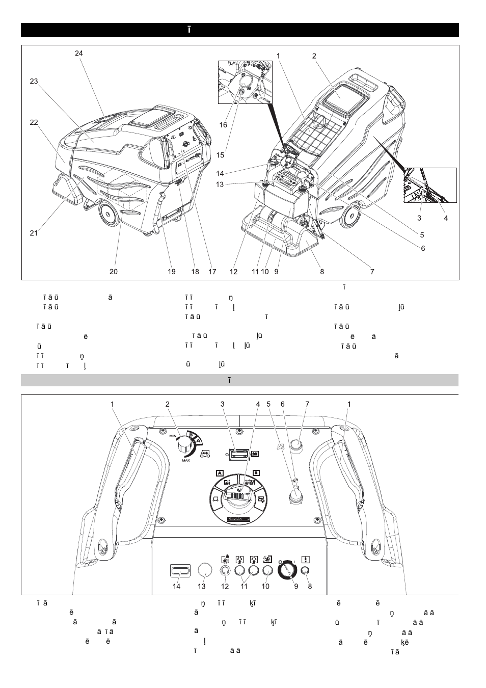 Vadības un funkcijas elementi | Karcher BRC 50-70 W Bp User Manual | Page 187 / 209