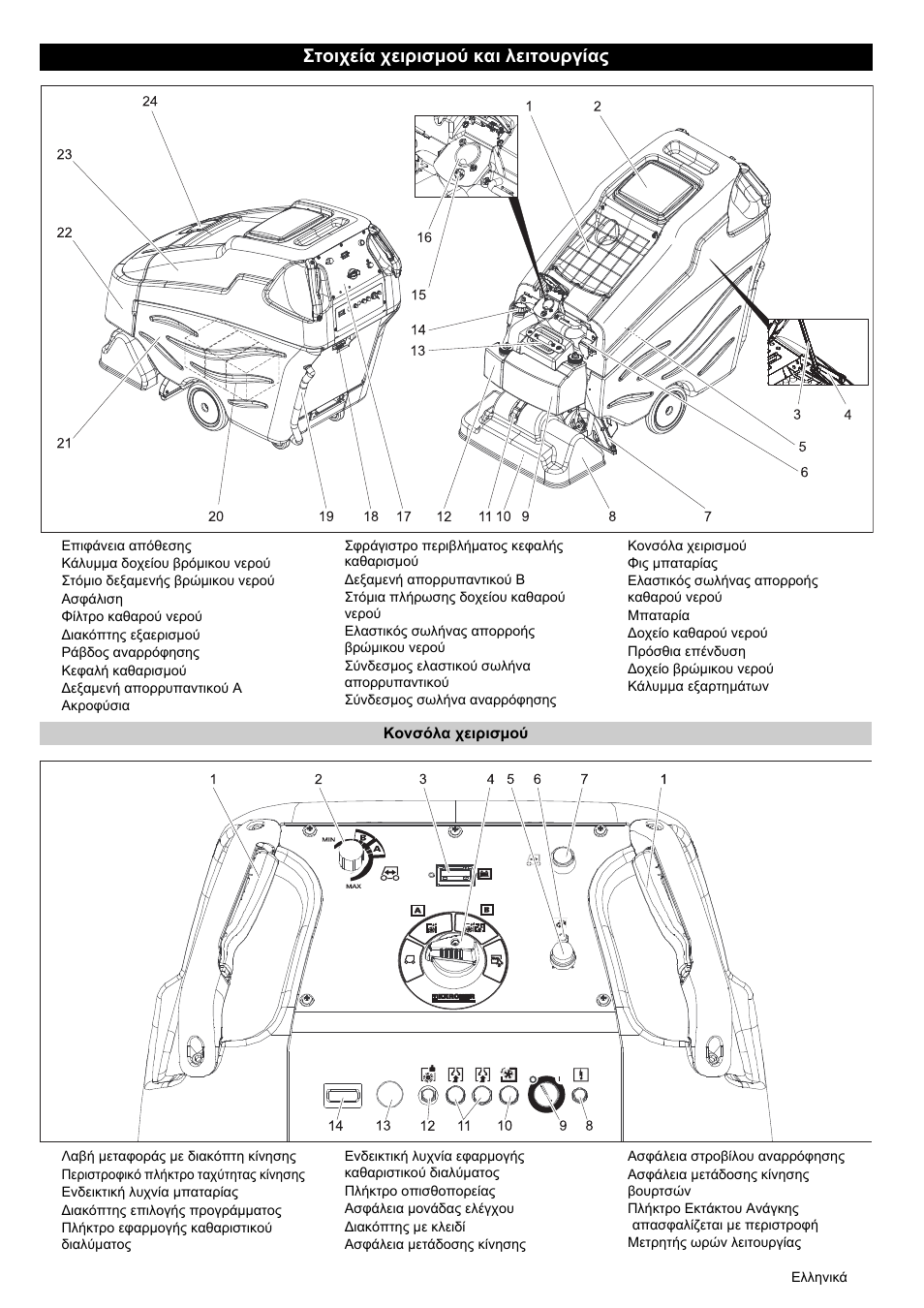 Στοιχεία χειρισμού και λειτουργίας | Karcher BRC 50-70 W Bp User Manual | Page 87 / 209