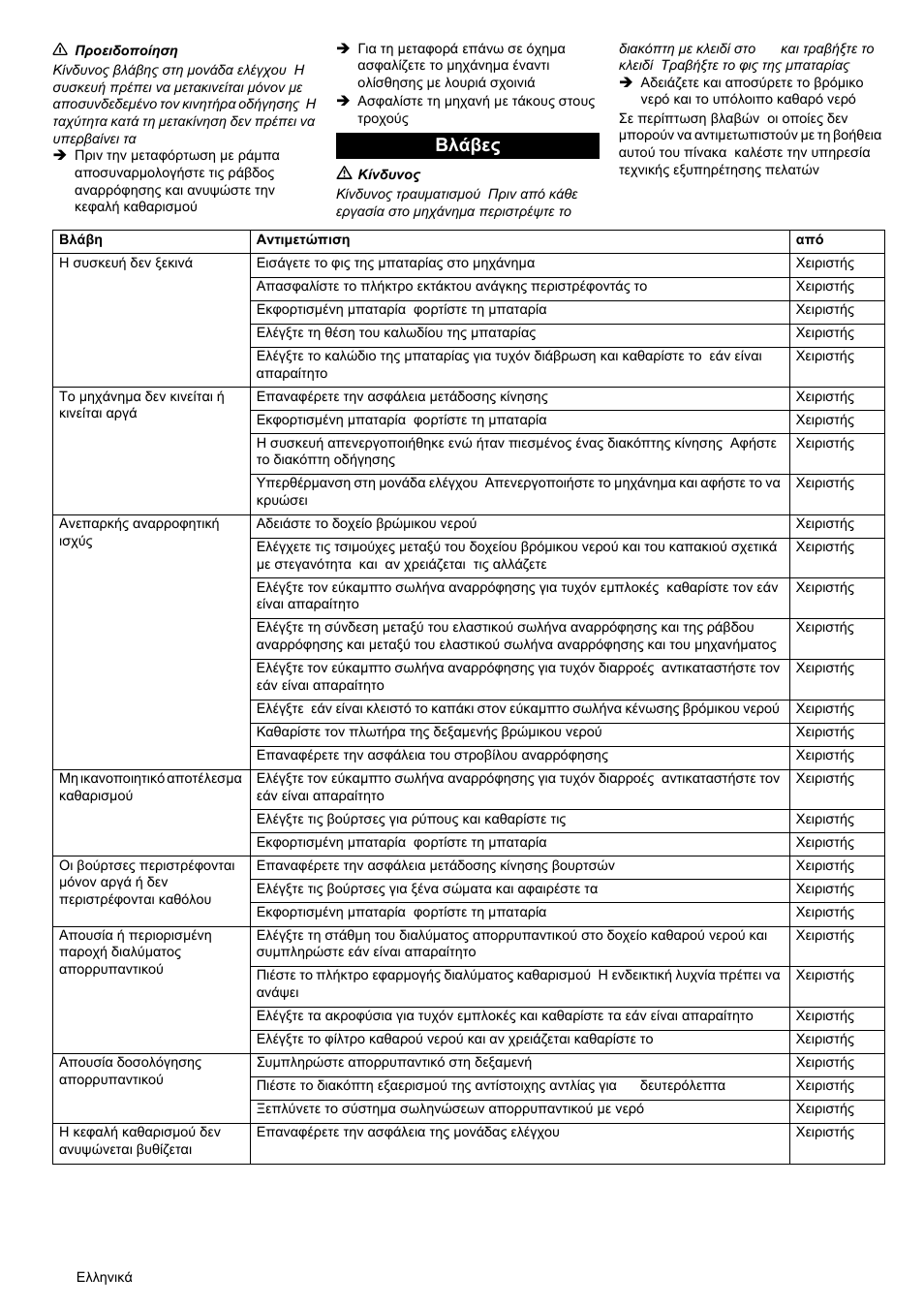 Βλάβες | Karcher BRC 50-70 W Bp User Manual | Page 92 / 209