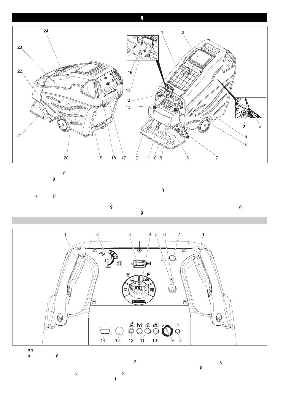 Kullanım ve çalışma elemanları | Karcher BRC 50-70 W Bp User Manual | Page 95 / 209