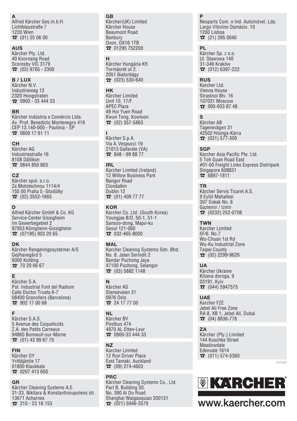 Karcher SV 1902 User Manual | Page 16 / 16