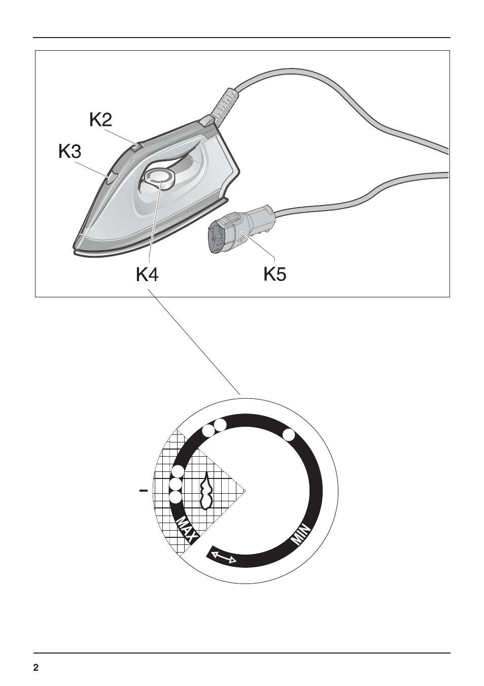 Karcher SV 1902 User Manual | Page 2 / 16