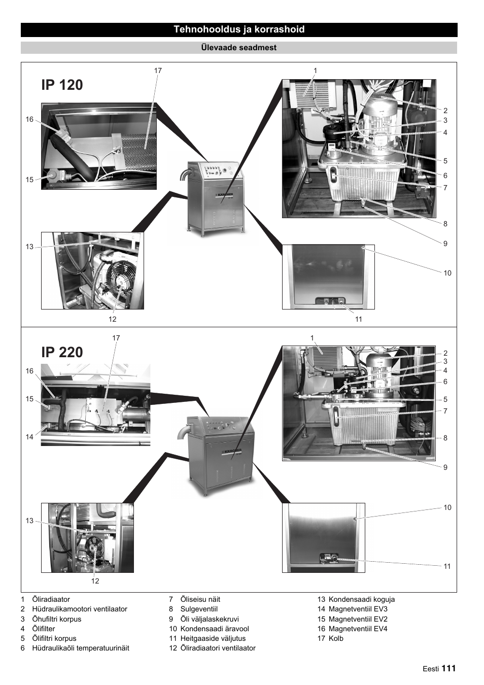 Tehnohooldus ja korrashoid | Karcher IP 120 User Manual | Page 111 / 157