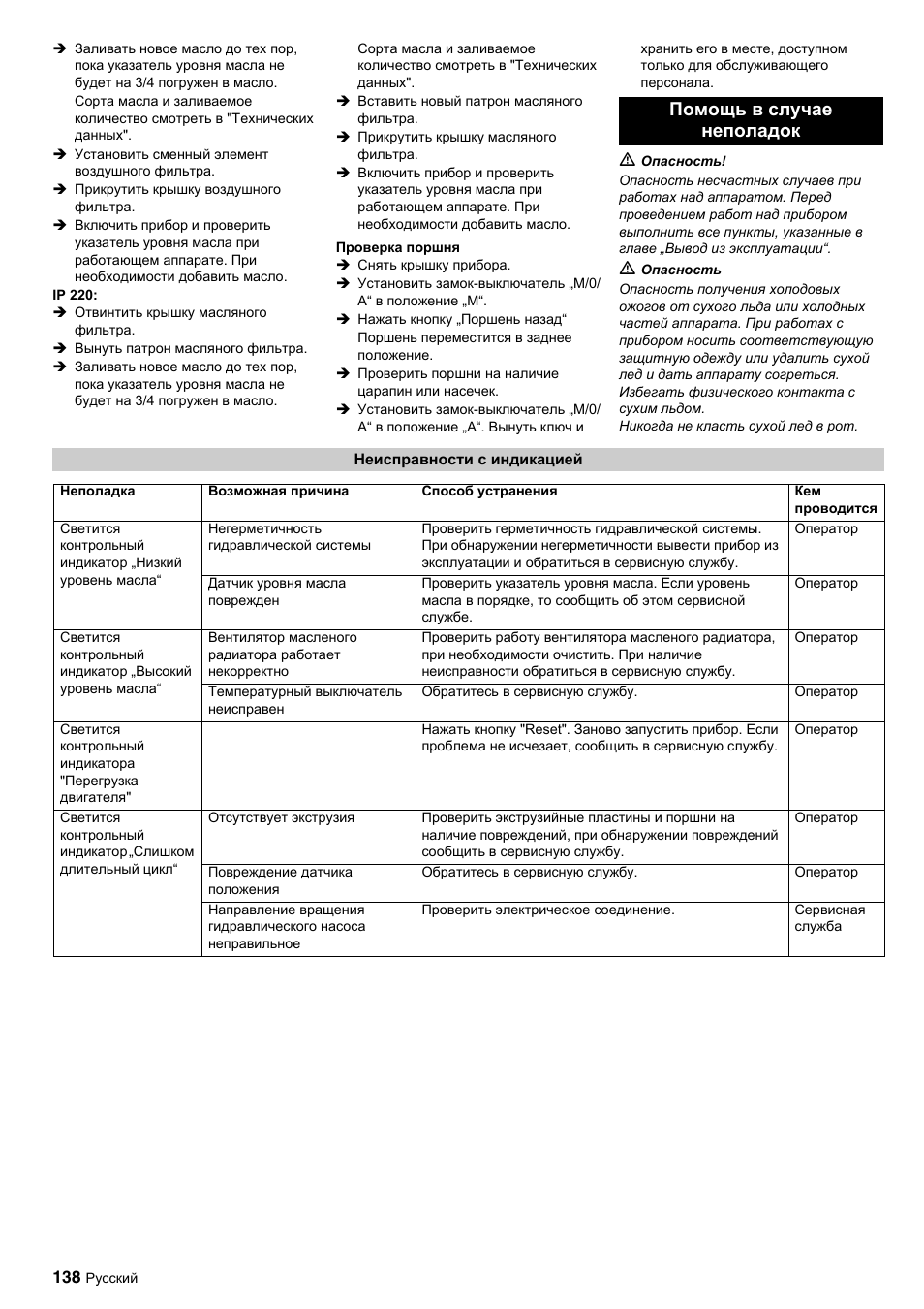 Помощь в случае неполадок | Karcher IP 120 User Manual | Page 138 / 157