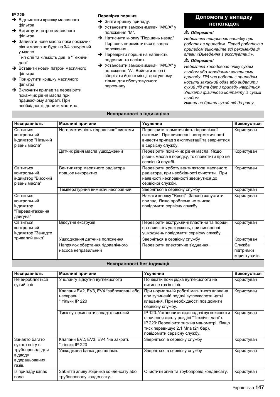 Допомога у випадку неполадок | Karcher IP 120 User Manual | Page 147 / 157