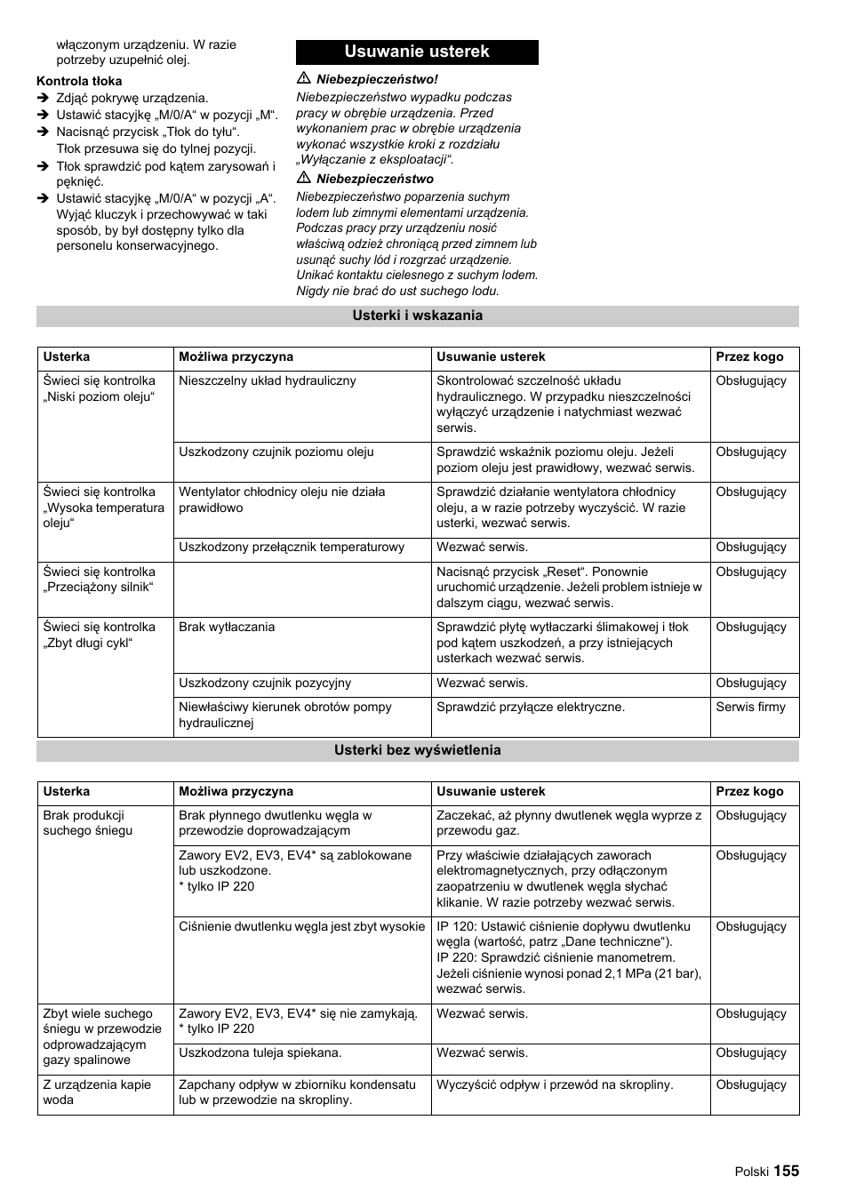 Usuwanie usterek | Karcher IP 120 User Manual | Page 155 / 157