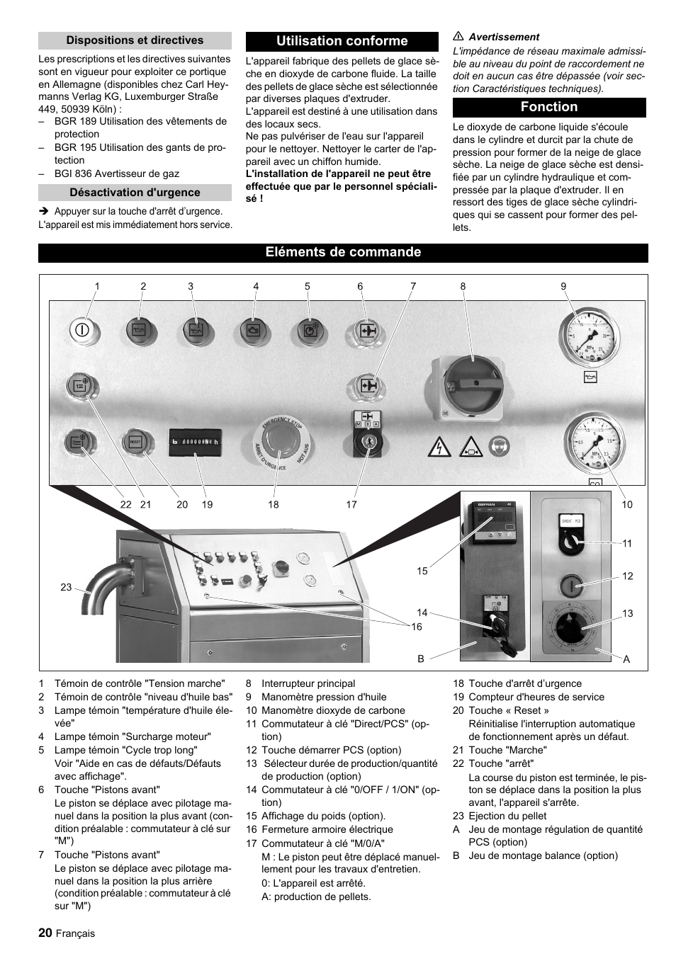 Utilisation conforme fonction eléments de commande | Karcher IP 120 User Manual | Page 20 / 157