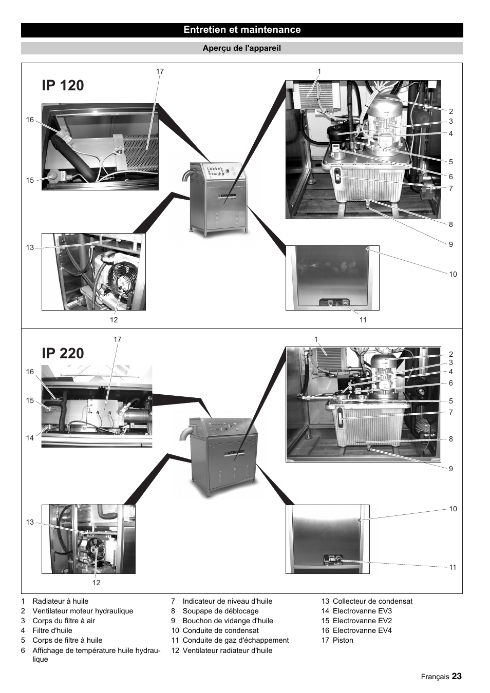 Entretien et maintenance | Karcher IP 120 User Manual | Page 23 / 157