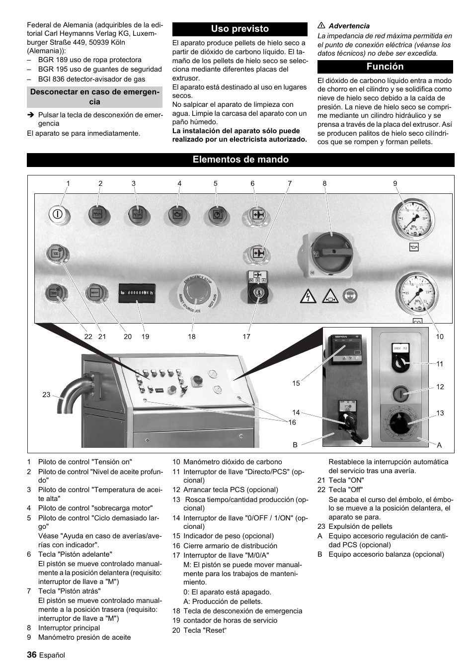 Uso previsto función elementos de mando | Karcher IP 120 User Manual | Page 36 / 157