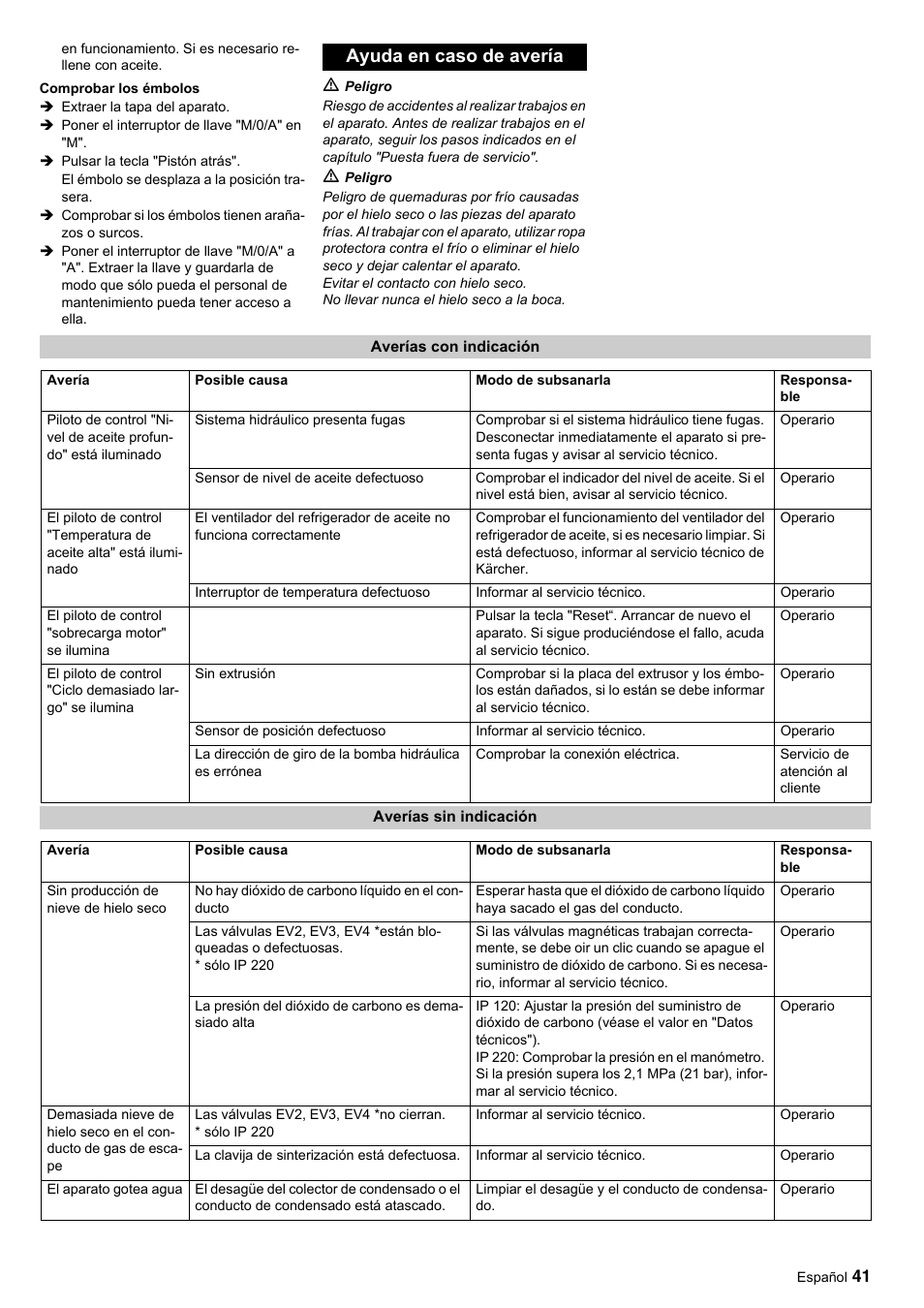 Ayuda en caso de avería | Karcher IP 120 User Manual | Page 41 / 157