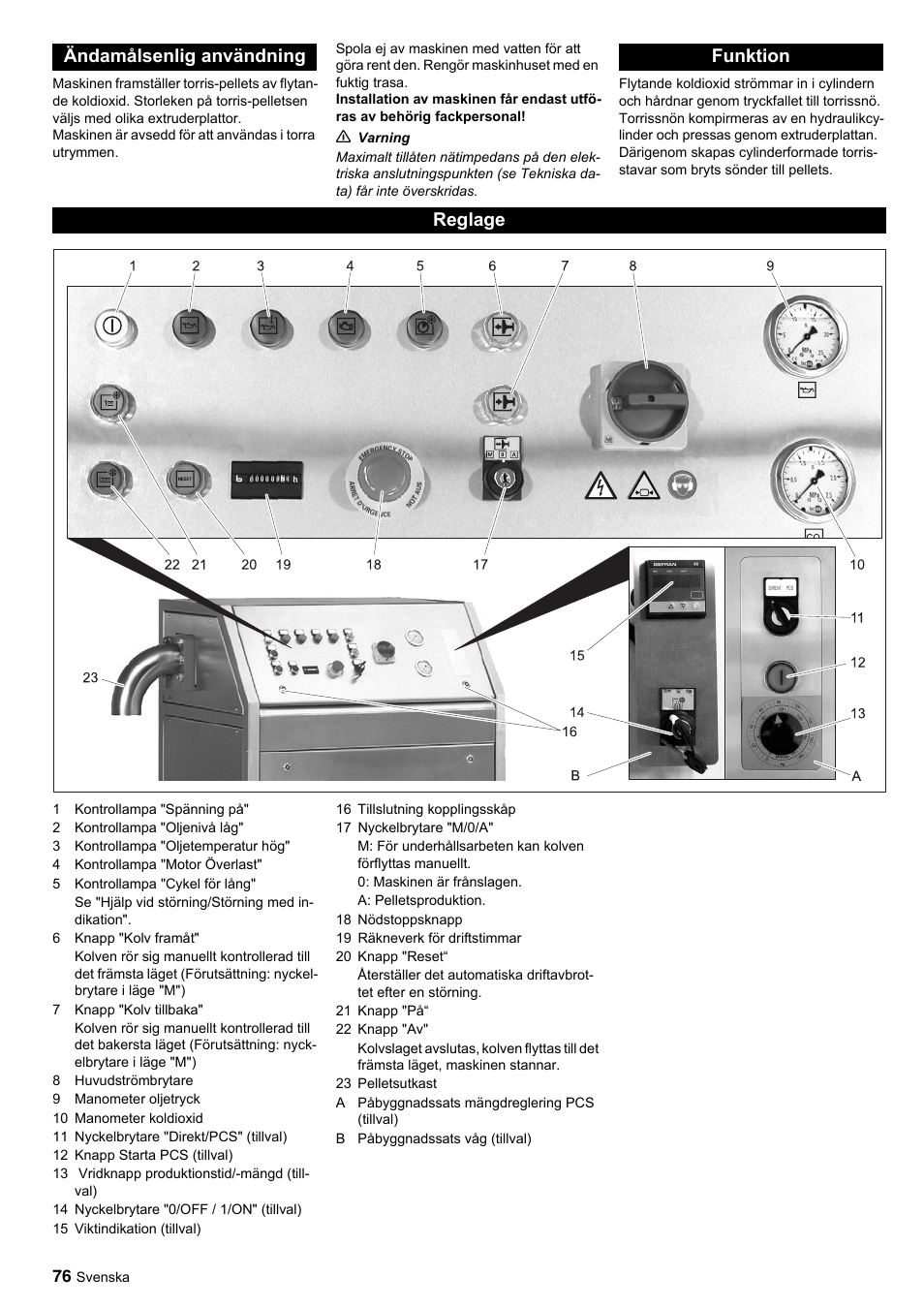 Ändamålsenlig användning funktion reglage | Karcher IP 120 User Manual | Page 76 / 157